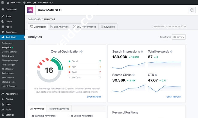 WordPress插件：Rank Math SEO 使用教程-国外主机测评