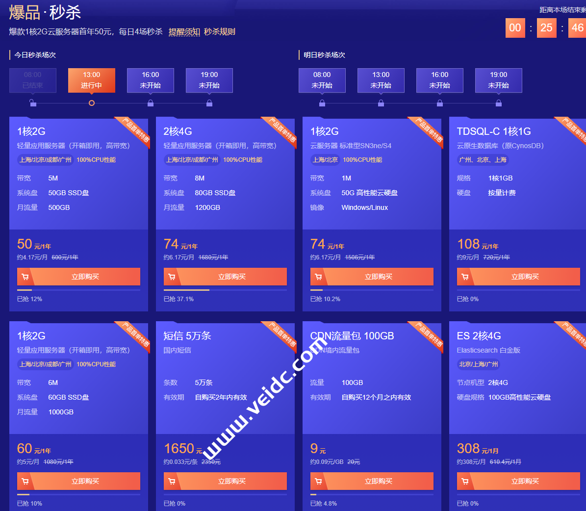 腾讯云：建站VPS推荐，轻量应用服务器限时秒杀优惠/2核4G8M ，年付74元-国外主机测评