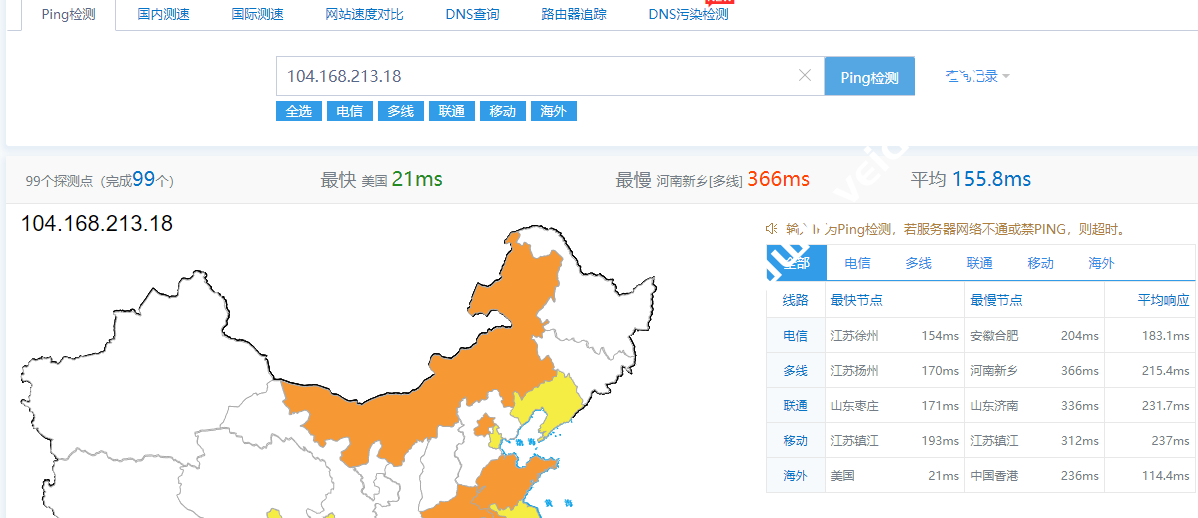 Hostwinds：2021年10月美国西雅图VPS最新测评，速度、延迟、路由追踪、性能等数据分享-国外主机测评