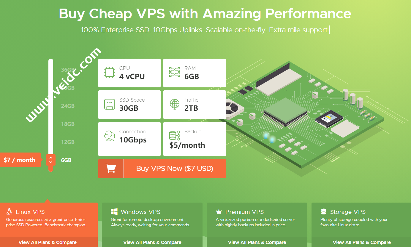 VPSDime：美国、欧洲Windows VPS，4核6G/10Gbps端口/Hyper-V虚拟化/7美元/月起-国外主机测评