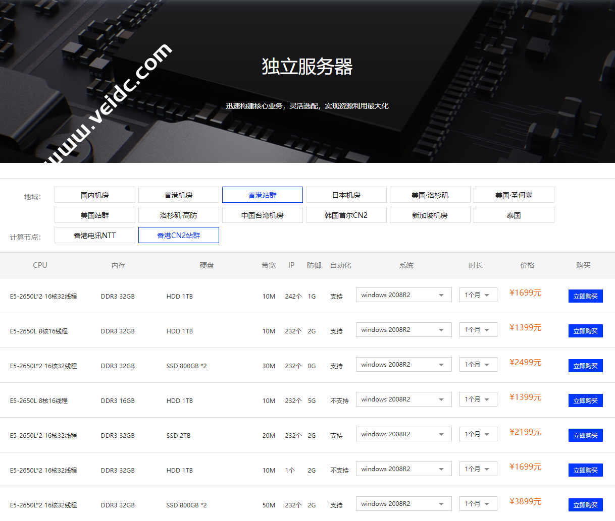 百纵科技：香港沙田CN2站群服务器促销，1-8C同价，月付1399元起-国外主机测评