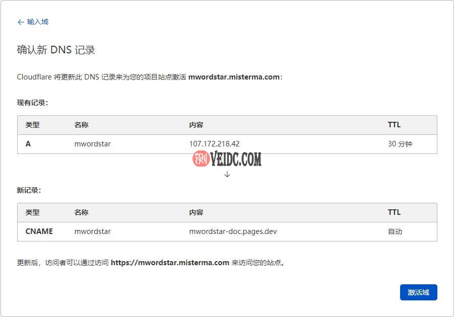 Cloudflare Pages设置域名CNAME