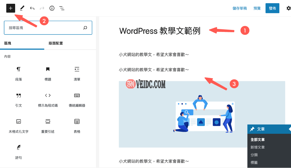 WordPress教学 ：输入标题和内文