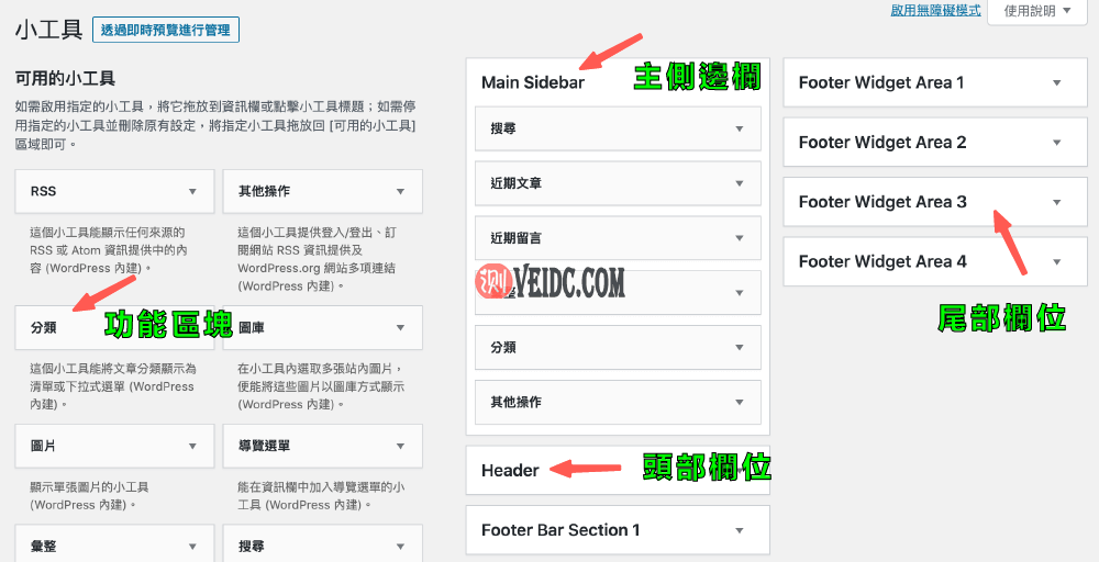 WordPress 区块功能设定