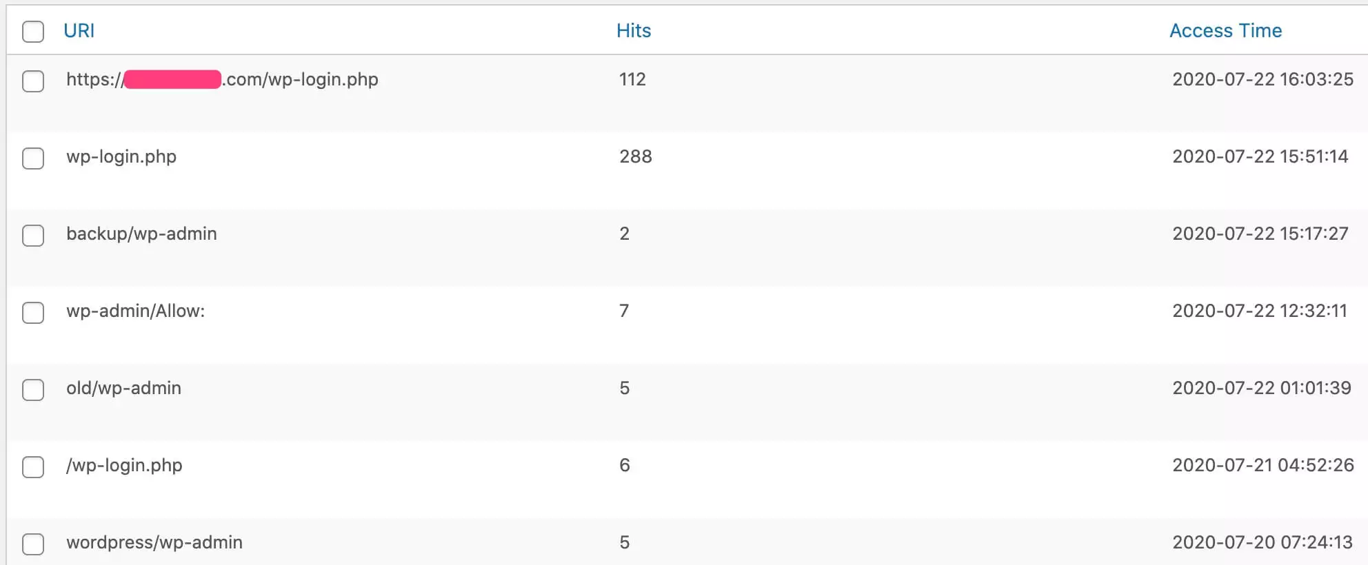 修改WordPress网站默认登录地址和用户名链接地址提高网站安全-国外主机测评