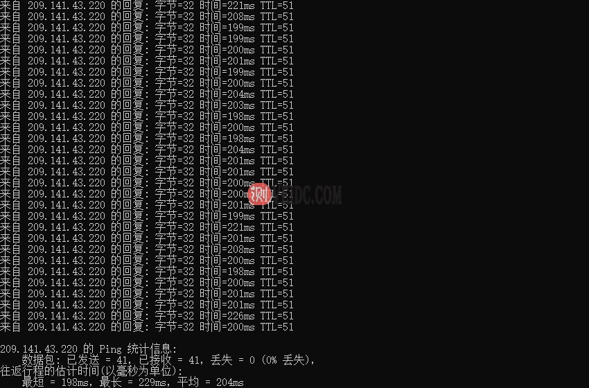 BuyVM美国VPS Ping测试