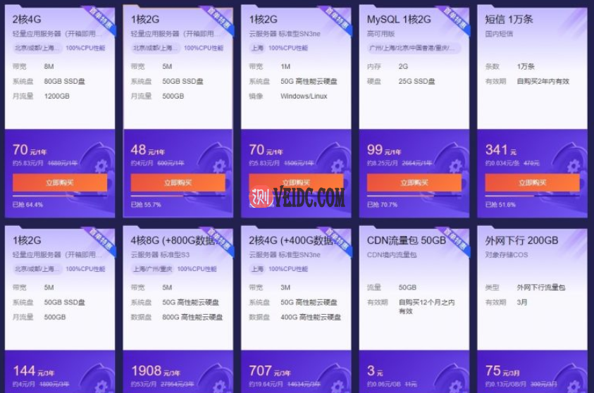 2021腾讯云服务器双11代金券领取 首年48元爆款1核2G云服务器