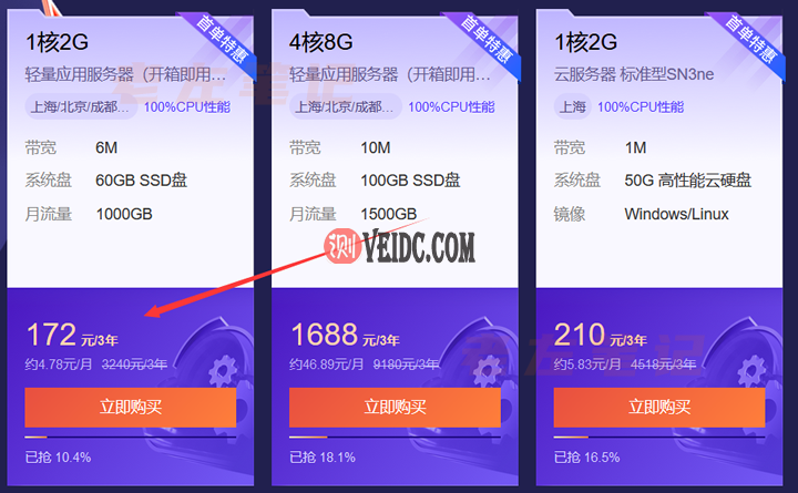 腾讯云：购买3年腾讯轻量服务器还是云服务器划算？-国外主机测评