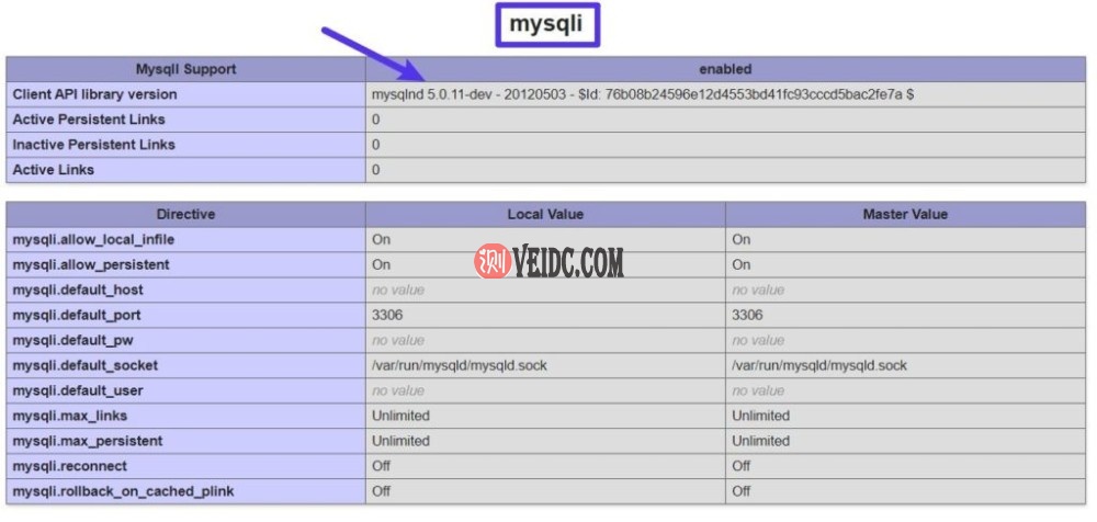 如何查看是否安装了WordPress MySQL扩展