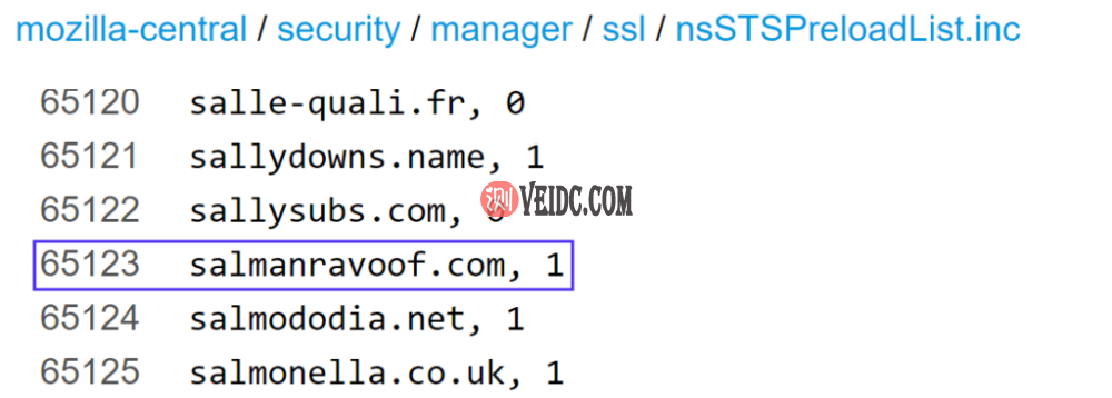 Mozilla的HSTS预加载列表示例