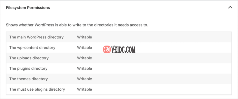 WordPress站点健康文件系统权限检查