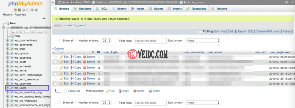phpMyAdmin中的wp_users表