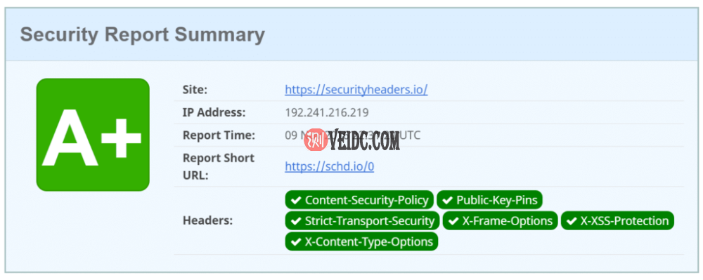 strict-transport-security标头