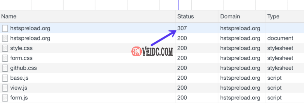 HSTS – 严格传输安全307重定向