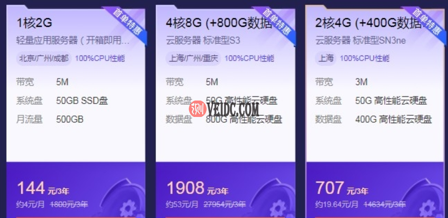 腾讯云服务器高配800GB和400G数据盘是否值得选择