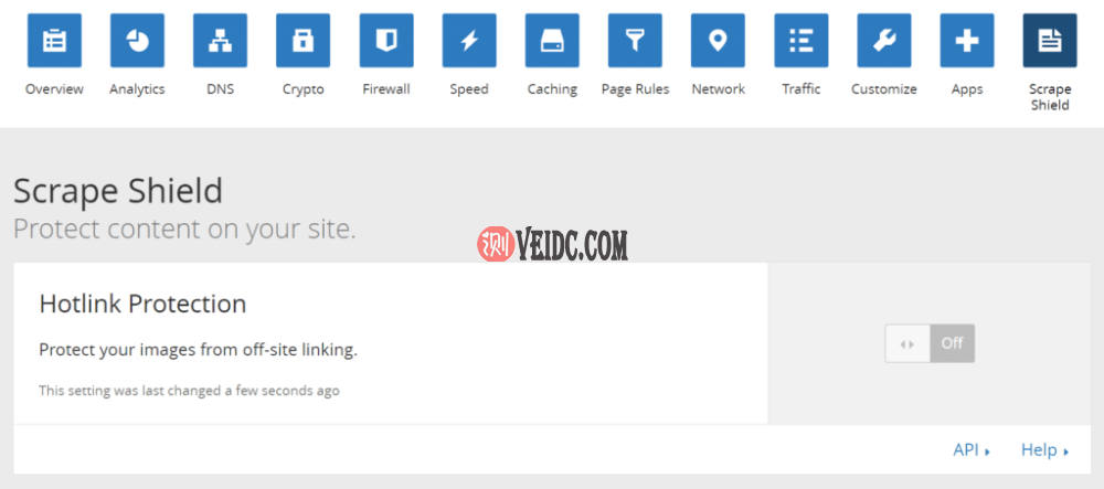Cloudflare盗链保护