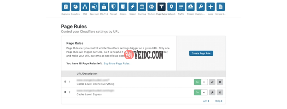 在Cloudflare中设置“缓存所有内容”页面规则