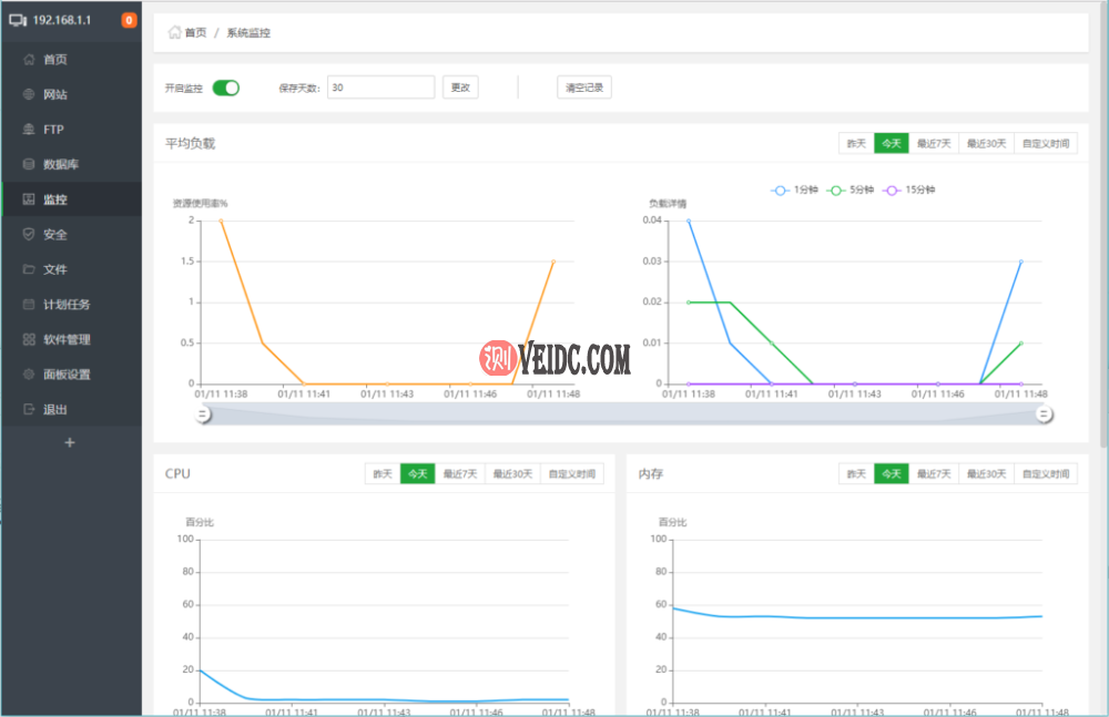宝塔面板监控管理界面