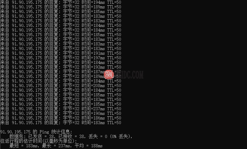 Friendhosting美国VPS Ping测试