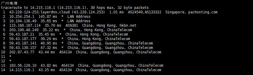 LayerStack 新加坡CN2 GIA VPS电信回程路由测试