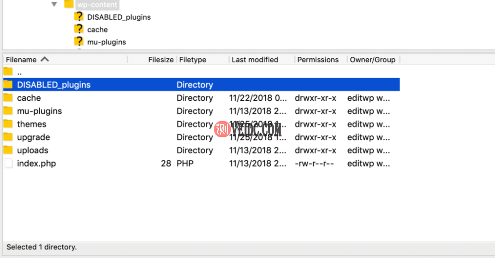 禁用WordPress插件文件夹