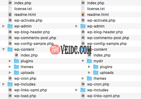 该图显示了与自定义结构相比的内置文件结构