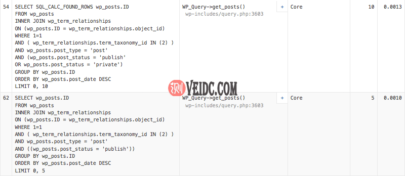 比较有和没有SQL_CALC_FOUND_ROWS选项的两个查询