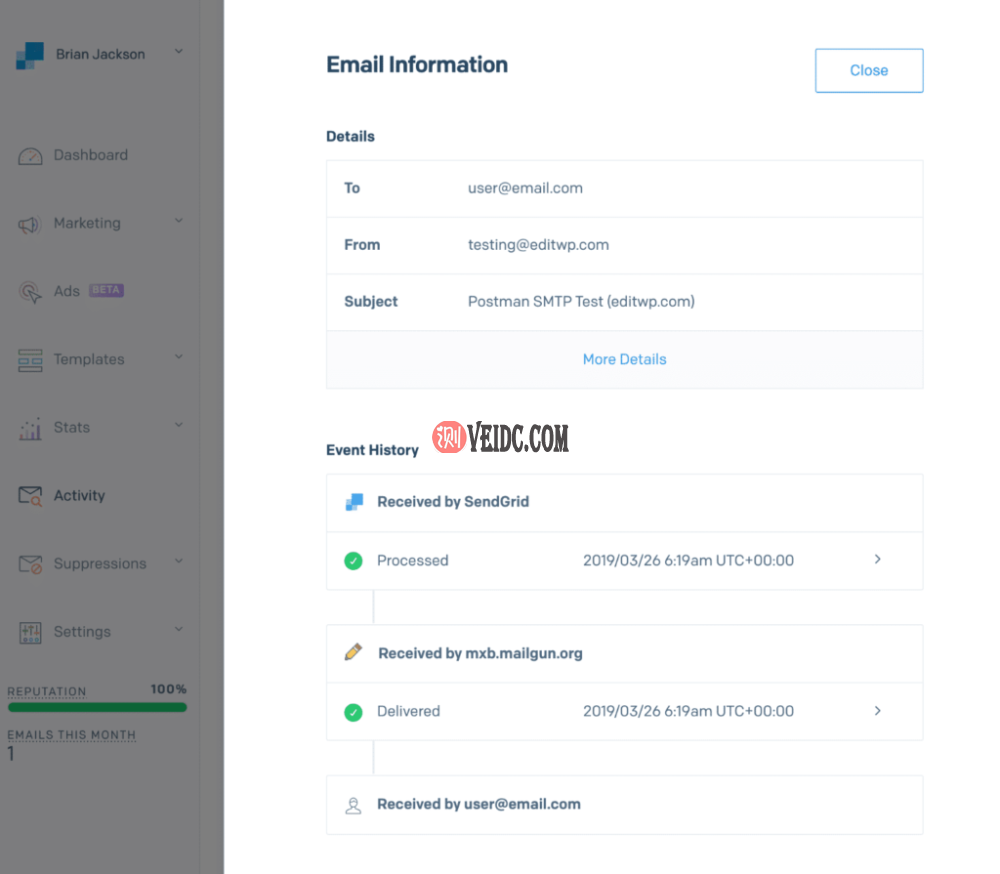 SendGrid活动提要