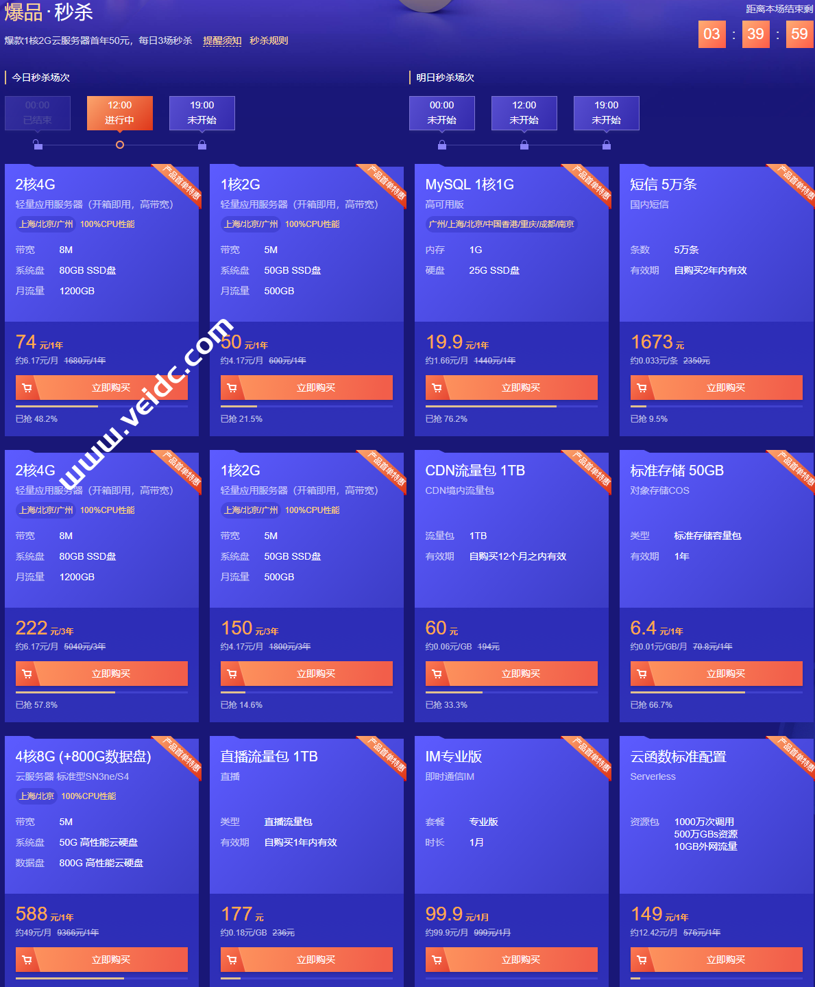 腾讯云#双12#：轻量云服务器，2核/4G内存/80G SSD/8M带宽/1.2T流量，74元/年，222元/3年-国外主机测评
