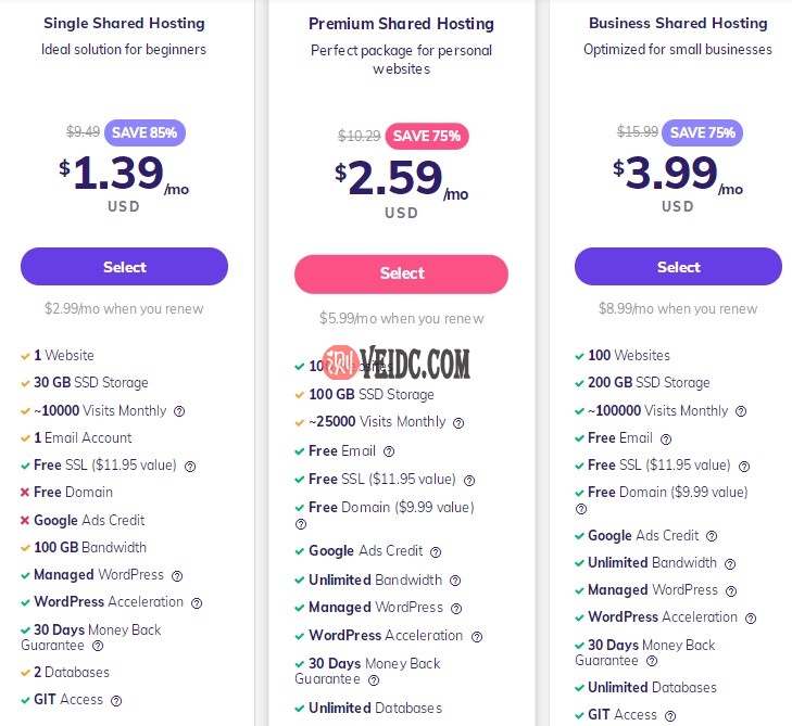 Hostinger：#双十二和新年优惠 #WordPress专用主机低至月付$1.99-国外主机测评