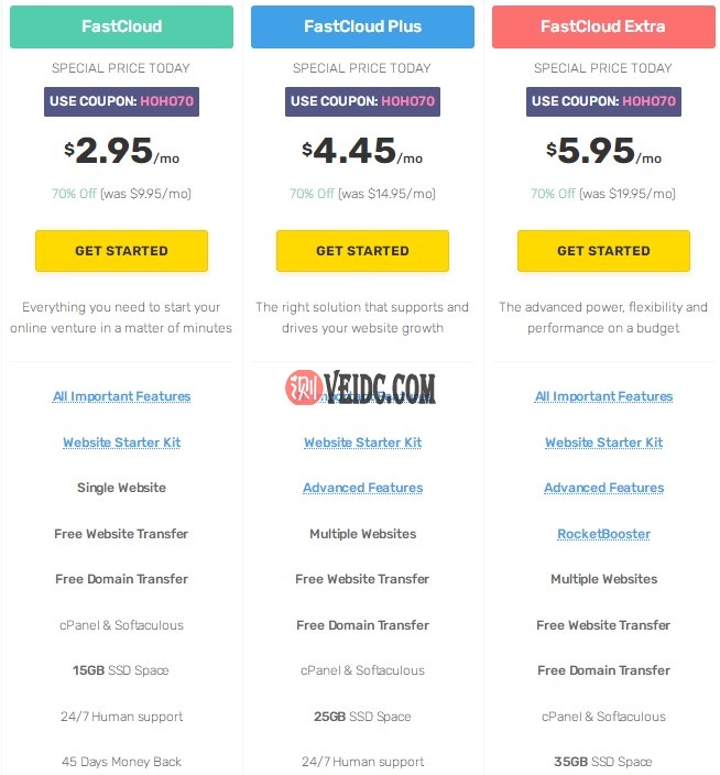 FastComet：双十二限时抢购，虚拟主机3折，VPS和专用服务器8折-国外主机测评