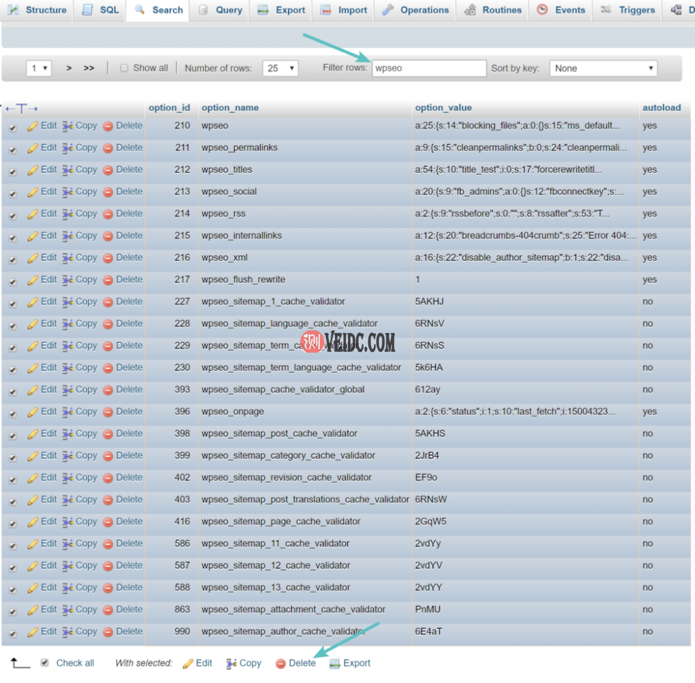 Yoast SEO插件wp_options表