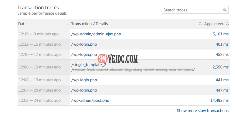 New Relic Transactions跟踪