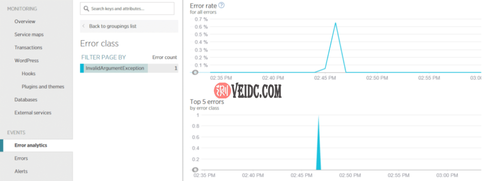 New Relic错误分析