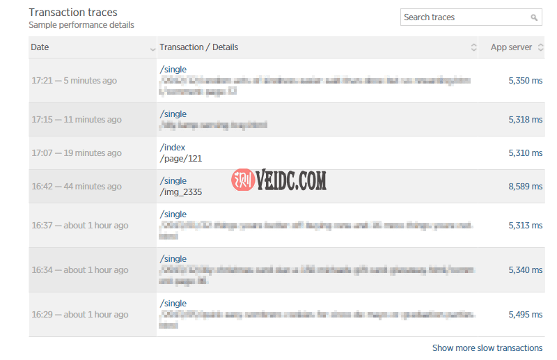 New Relic事务缓慢