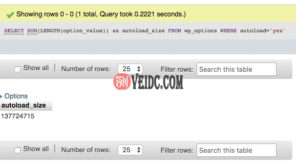 wp_options表中的大型自动加载数据
