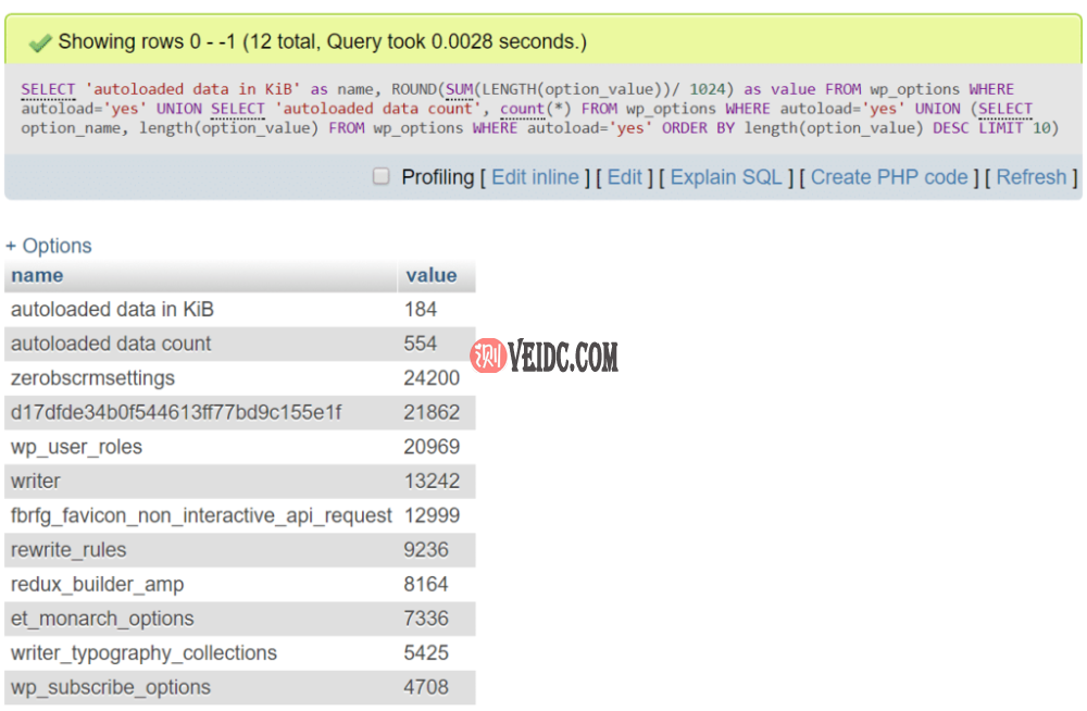 高级自动加载数据MySQL查询