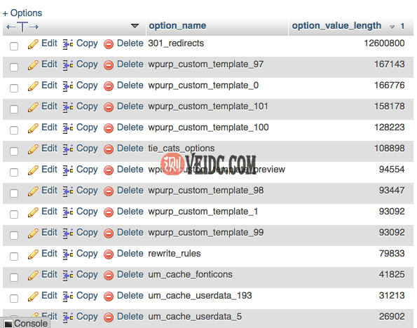 wp_options表中自动加载的顶部数据