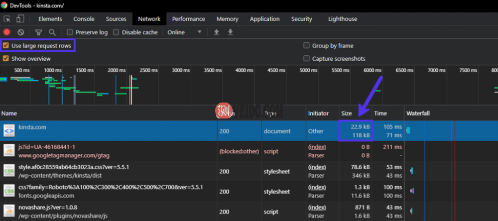 在Chrome Devtools中查看压缩和未压缩的页面大小