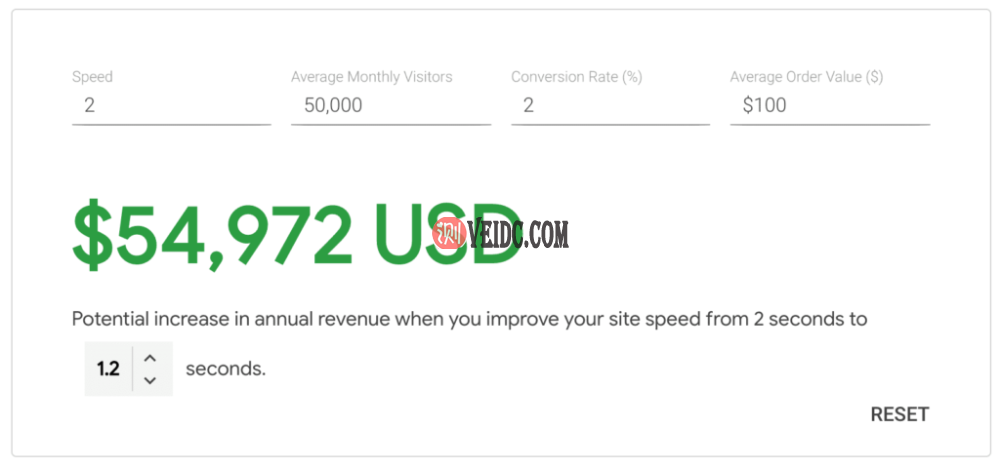 转换速度计算器