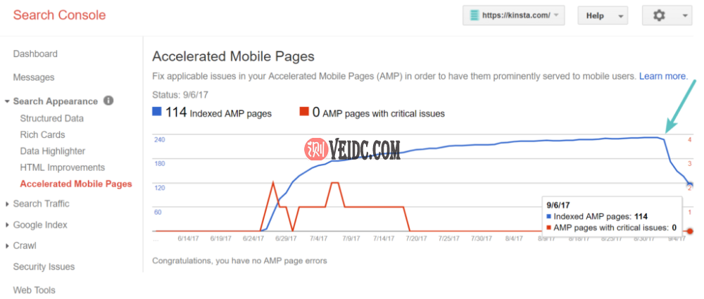 监控删除Google AMP的进度