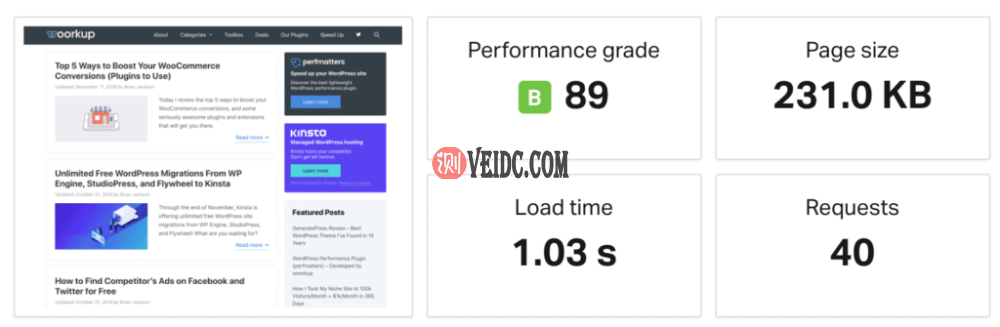 没有CDN的速度测试