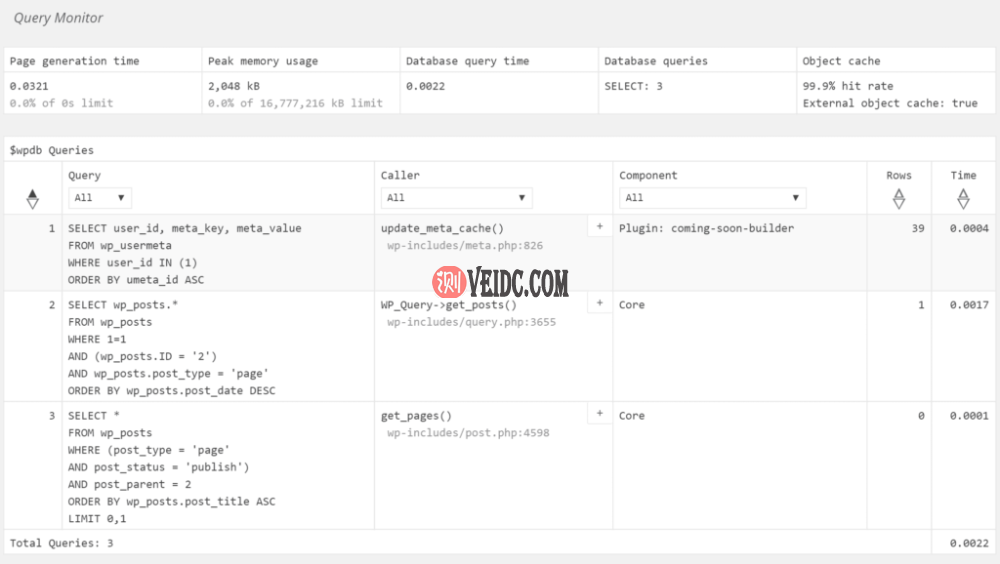 查询监视器插件中的WordPress查询
