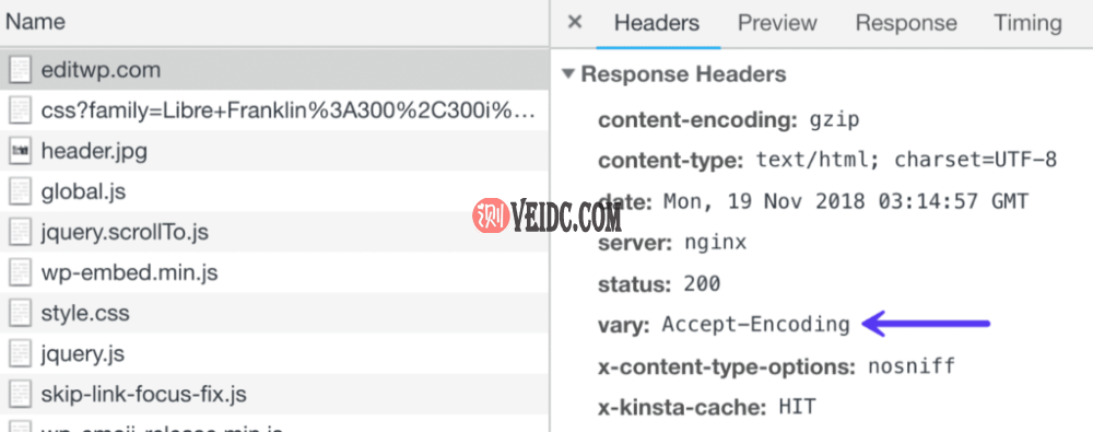 HTTP标头Accept-Encoding