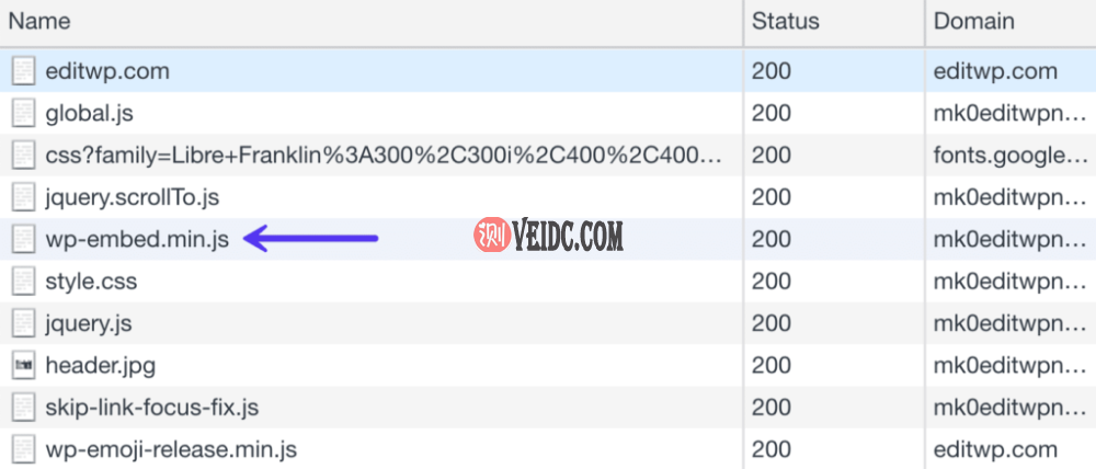 wp-embed.min.js文件