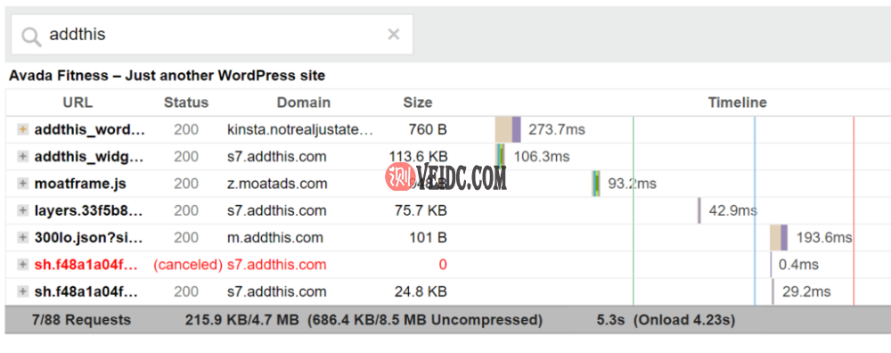 AddThis插件HTTP请求数量