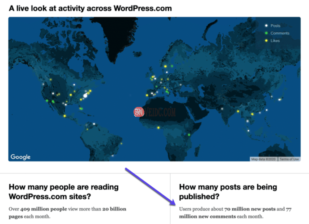 显示全球使用情况的WordPress地图