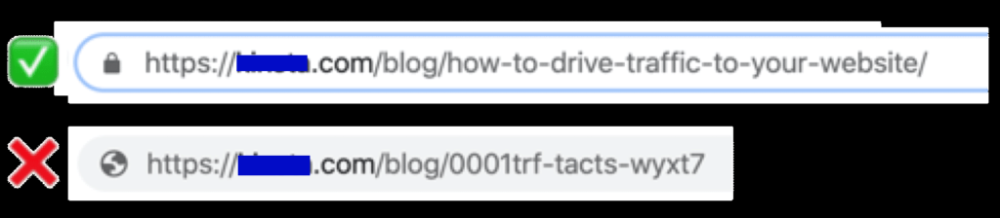 一个好的（和描述性的）URL 与一个凌乱和令人困惑的URL