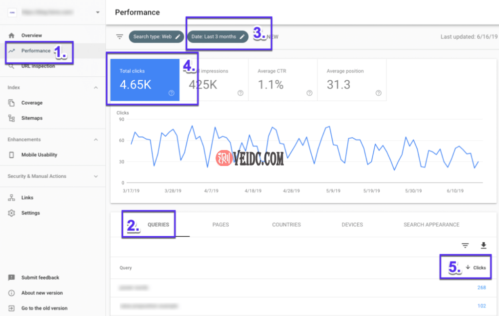 如何在Google Search Console中查找高流量查询