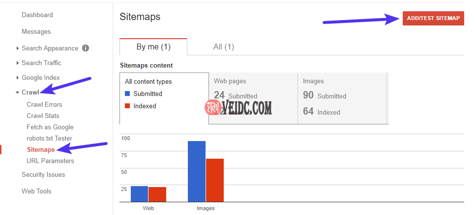 如何向Google提交站点地图